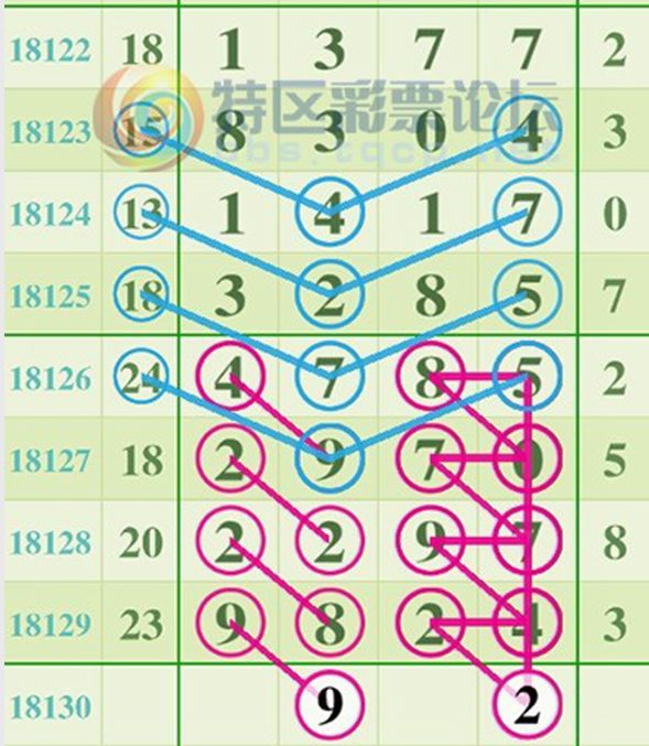 王中王三字解平特一肖，深度解析與SEO洞察，王中王三字解平特一肖，深度解析、SEO洞察與神秘解碼