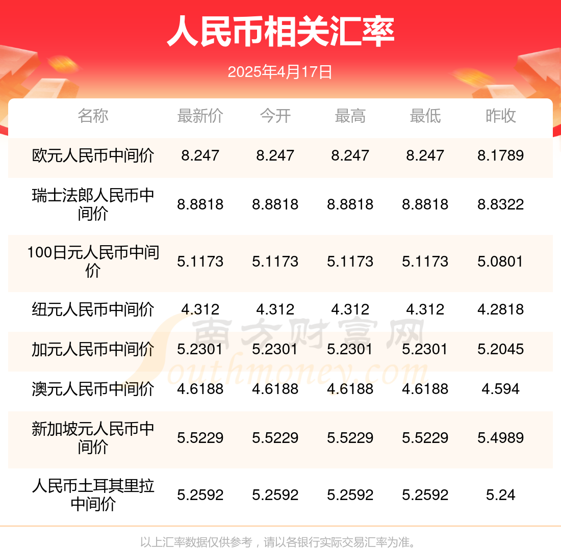 澳門(mén)開(kāi)獎(jiǎng)結(jié)果2023年——探索澳門(mén)的彩票魅力，澳門(mén)彩票魅力揭秘，2023年開(kāi)獎(jiǎng)結(jié)果一覽