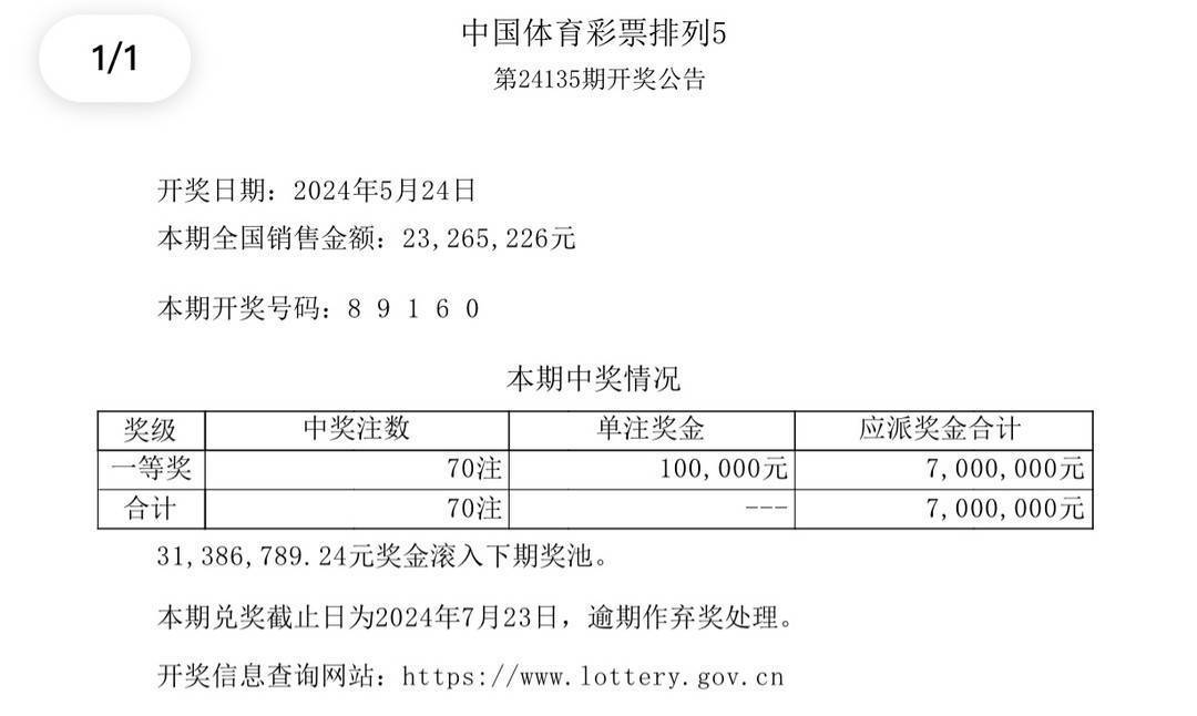 新澳今晚9點35分開獎結(jié)果揭曉，期待與驚喜的交匯時刻，新澳今晚9點35分開獎結(jié)果揭曉，期待與驚喜交匯的時刻來臨
