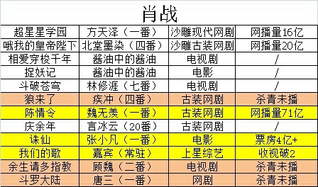 三肖二碼，揭秘背后的秘密與SEO優(yōu)化策略，三肖二碼揭秘，背后的秘密與SEO優(yōu)化策略探究