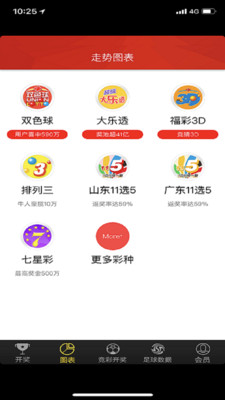 澳門開獎最快開獎結(jié)果app，探索最新技術(shù)與實(shí)時數(shù)據(jù)的融合，澳門最新開獎結(jié)果app，技術(shù)與實(shí)時數(shù)據(jù)的融合探索