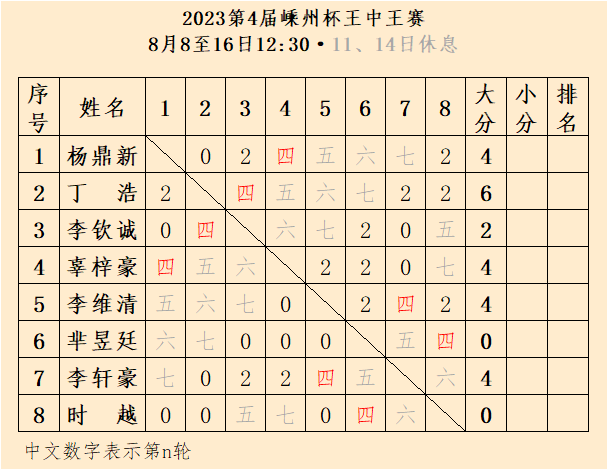 王中王一肖三碼資料，揭秘背后的秘密與深度解析，揭秘王中王一肖三碼資料，背后的秘密與深度解析