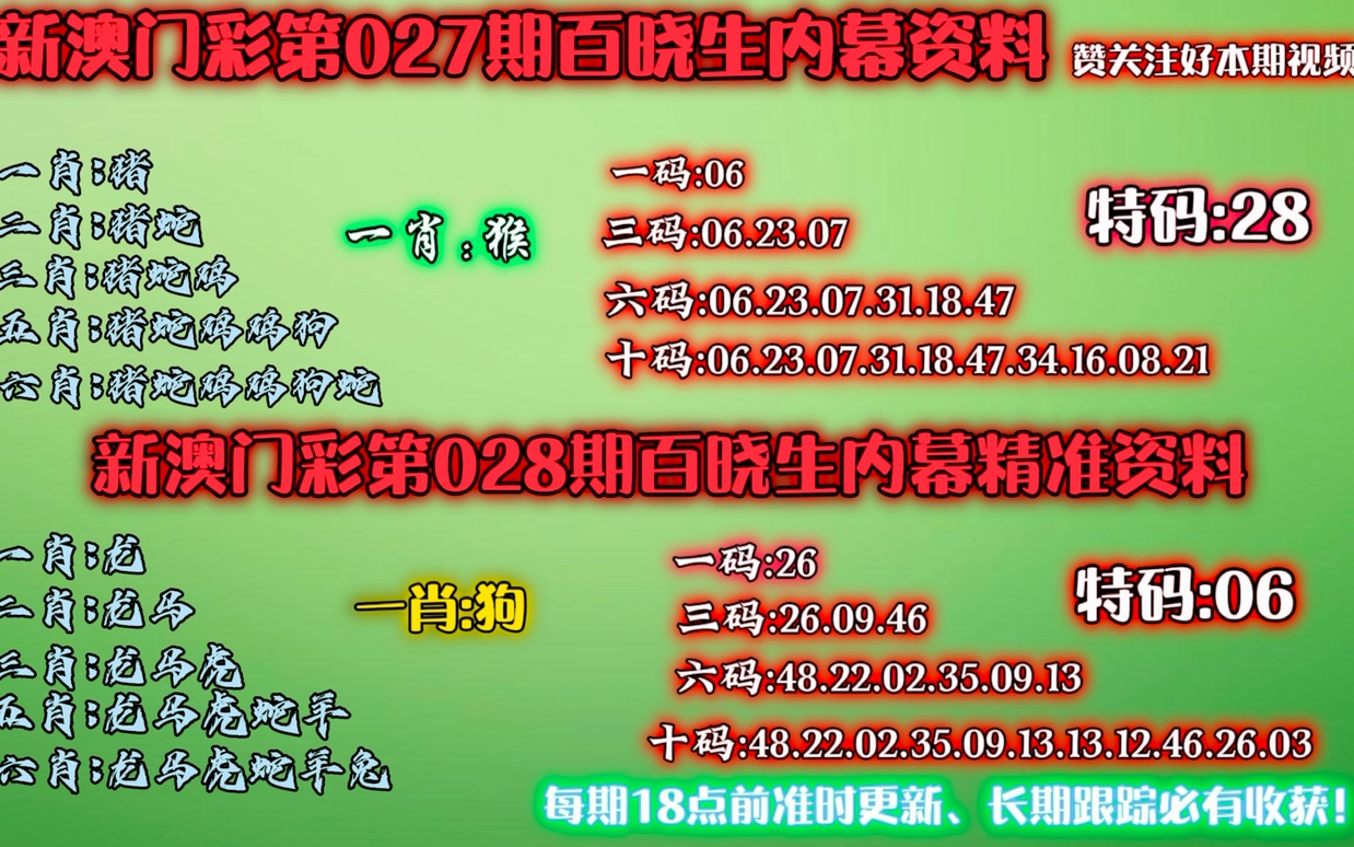 新澳門精準(zhǔn)四肖期準(zhǔn)，探索預(yù)測的秘密與策略，澳門精準(zhǔn)四肖期預(yù)測，揭秘預(yù)測策略與秘密
