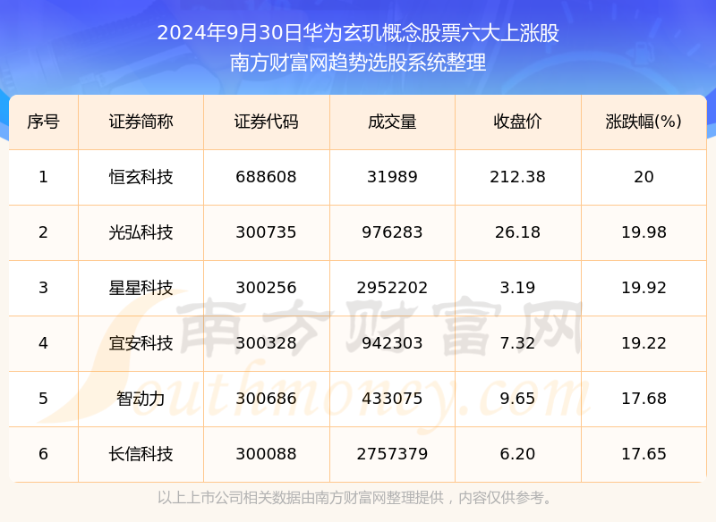 新奧今晚上9點(diǎn)30開(kāi)獎(jiǎng)結(jié)果，期待與驚喜的交匯時(shí)刻，新奧今晚開(kāi)獎(jiǎng)時(shí)刻，期待與驚喜的交匯
