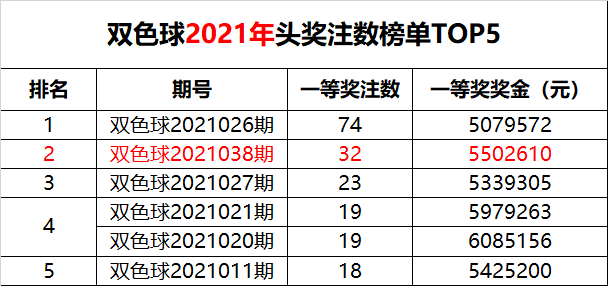 新澳門六開獎結(jié)果記錄49期，深度解析與預(yù)測分析，澳門六開獎結(jié)果記錄深度解析與預(yù)測分析（第49期）