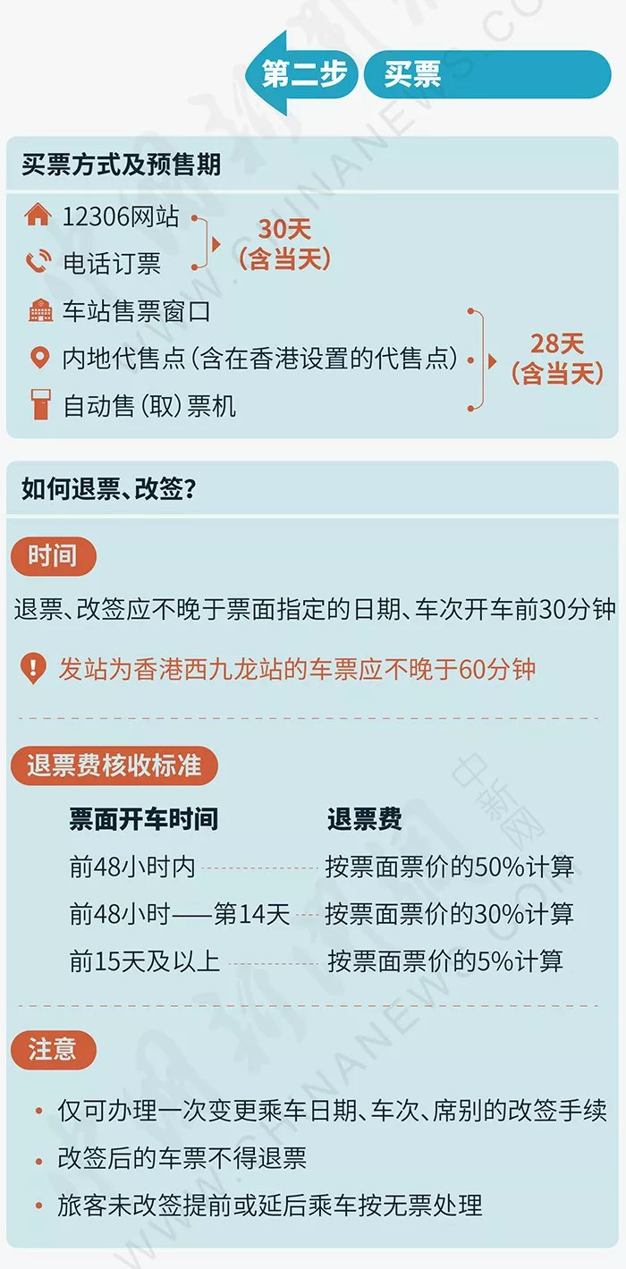 香港澳門最快開獎時(shí)間，全面解析與實(shí)用指南，香港澳門彩票開獎時(shí)間解析與實(shí)用指南