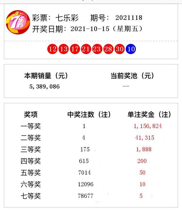 溲門六今彩開獎結(jié)果，最新開獎動態(tài)與解析，溲門六今彩最新開獎結(jié)果及動態(tài)解析