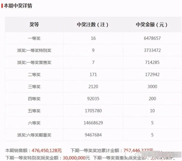 老澳最新開獎結果今天，深度分析與預測，老澳今日開獎結果深度分析與預測
