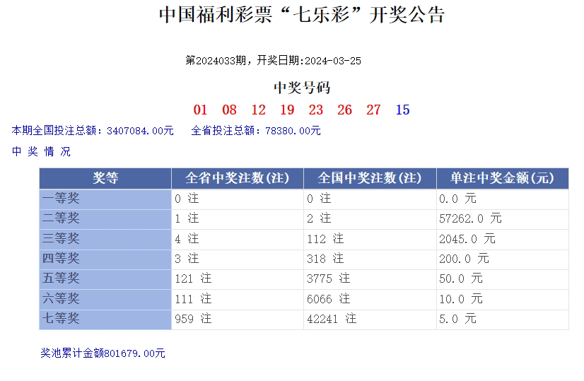 澳門樂彩，探索博彩文化的魅力與樂趣，澳門樂彩，體驗博彩文化的魅力與樂趣探索