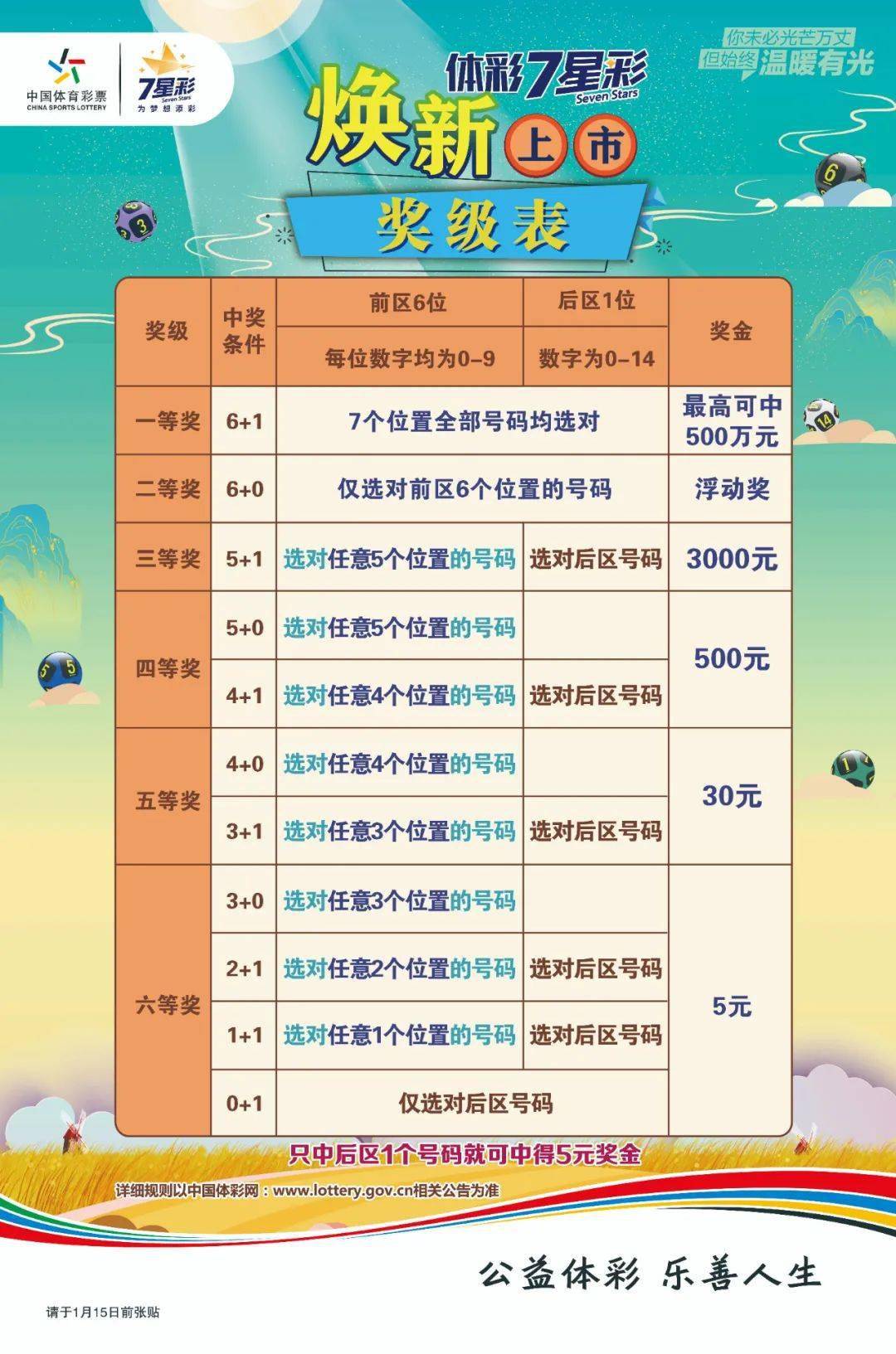 澳門六星彩開獎結(jié)果地址，最新開獎信息及策略分析，澳門六星彩最新開獎結(jié)果、信息與策略分析概覽