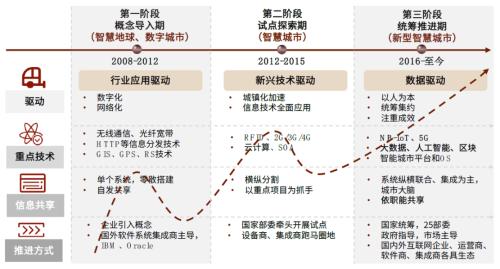 2025新澳天天彩資料大全三中三，全面解析與預(yù)測分析，2025新澳天天彩資料大全三中三，全面解析與預(yù)測分析指南