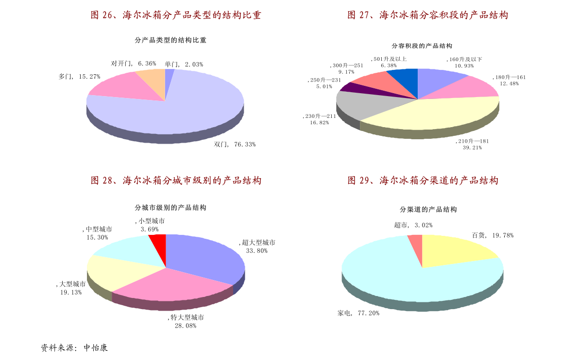 新澳門一碼一碼，揭秘精準(zhǔn)預(yù)測的秘密，揭秘新澳門一碼一碼精準(zhǔn)預(yù)測的秘密