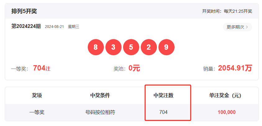 王中王一肖開獎結(jié)果，深度分析與預測，王中王一肖開獎結(jié)果深度解析與預測展望