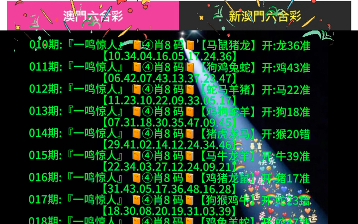 新澳門(mén)彩出號(hào)綜合走勢(shì)分析，澳門(mén)彩票出號(hào)走勢(shì)綜合解析