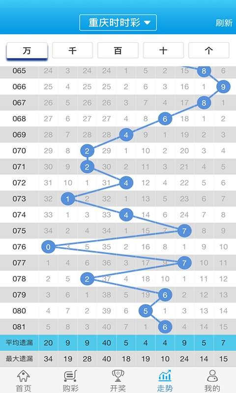 探索777778888管家婆中的獨(dú)特魅力——中特關(guān)鍵詞解析，777778888管家婆中的獨(dú)特魅力揭秘，關(guān)鍵詞解析