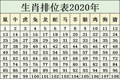 2025年澳門生肖碼表圖片大全——全面解析與高清圖片展示，澳門生肖碼表圖片大全 2025年全面解析與高清展示