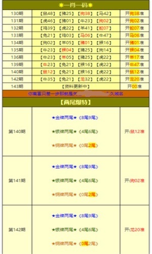 澳門資料大全，探索未來的新面貌（2025年展望），澳門未來展望，資料大全揭示新面貌（2025年展望）