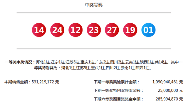 澳門六玄武版開獎結果，深度解析與預測分析，澳門六玄武版開獎深度解析與預測分析揭秘