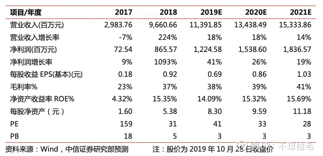 三肖多少倍，揭秘生肖彩票的奧秘與倍數(shù)之謎，揭秘生肖彩票的奧秘，三肖彩票倍數(shù)之謎揭曉
