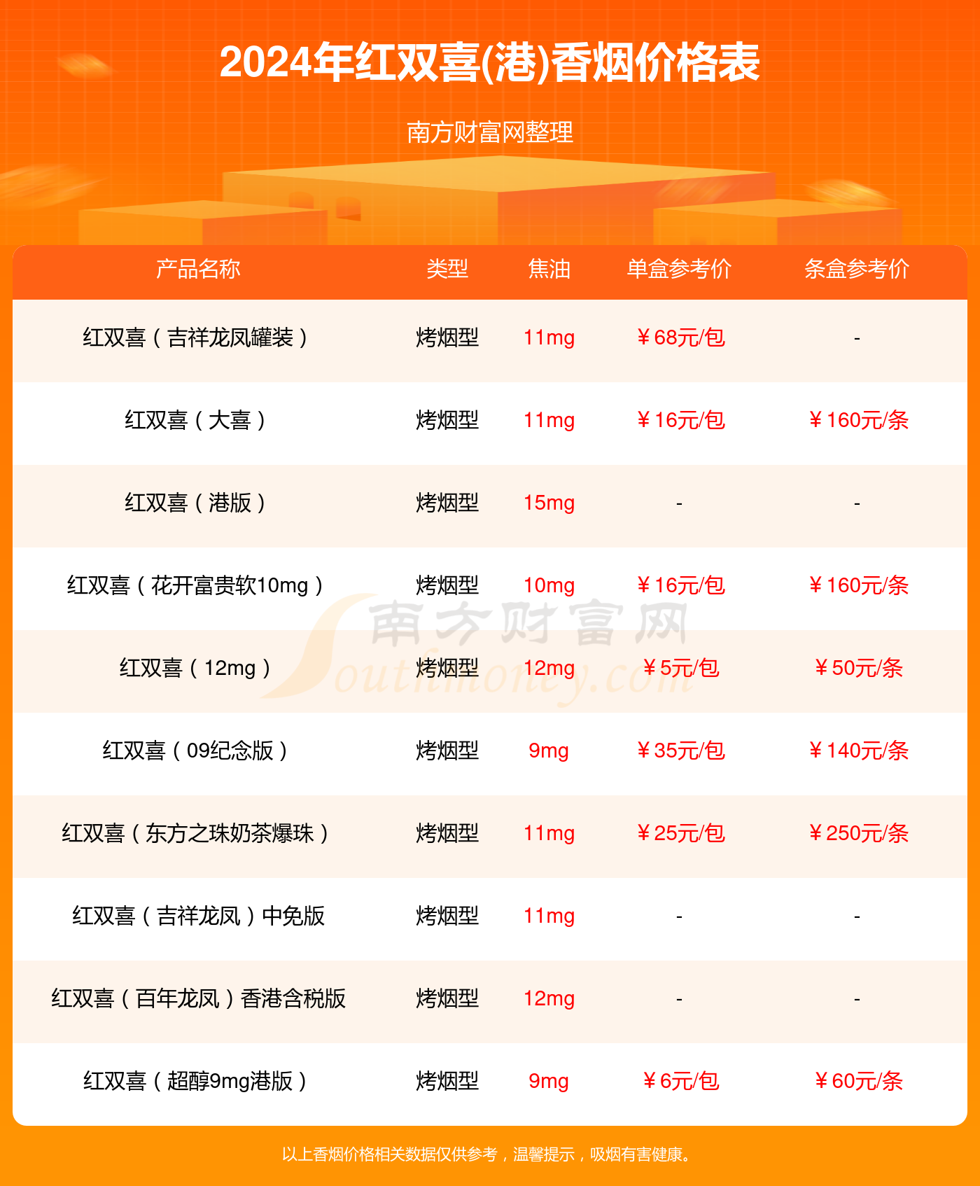 紅雙喜新澳資料，深入了解乒乓球賽事與品牌魅力，紅雙喜新澳資料揭秘，乒乓球賽事與品牌魅力的深度探索