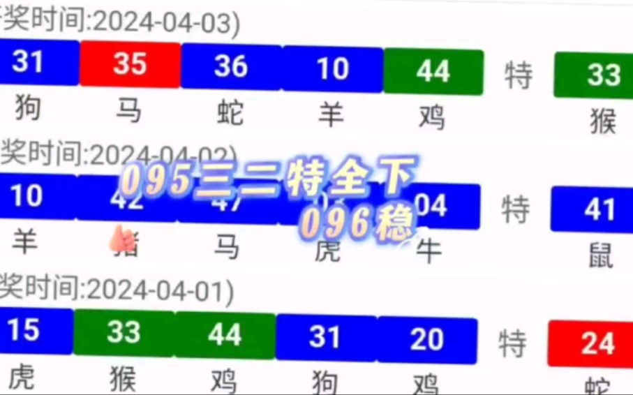 財(cái)富秘密/財(cái)富之道