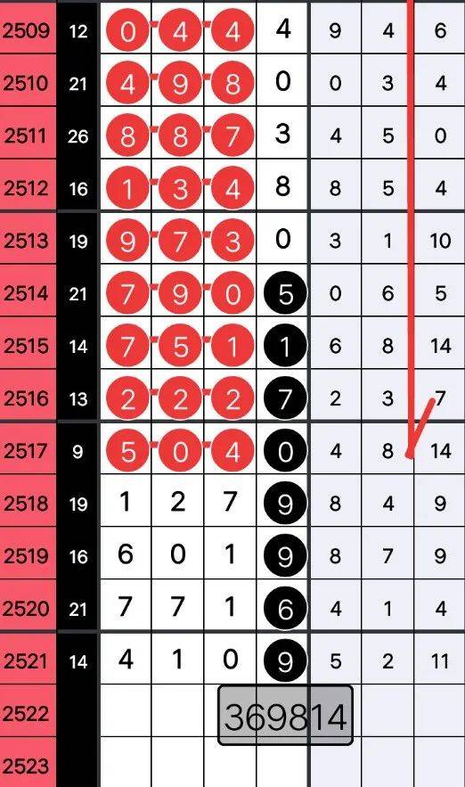 王中王281期指一生肖，深度解讀與SEO優(yōu)化策略，王中王281期生肖深度解讀與SEO策略優(yōu)化指南