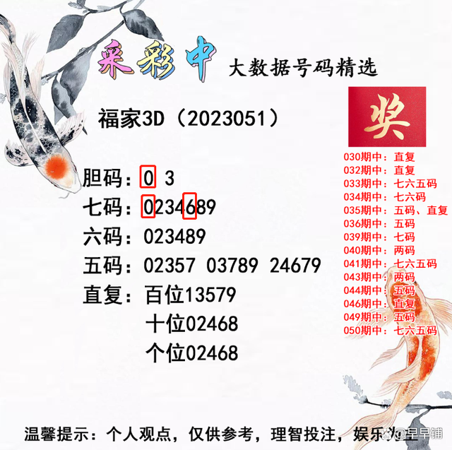 精選三肖三碼公開，揭秘精準(zhǔn)預(yù)測的秘密，揭秘精準(zhǔn)預(yù)測的秘密，精選三肖三碼公開解析