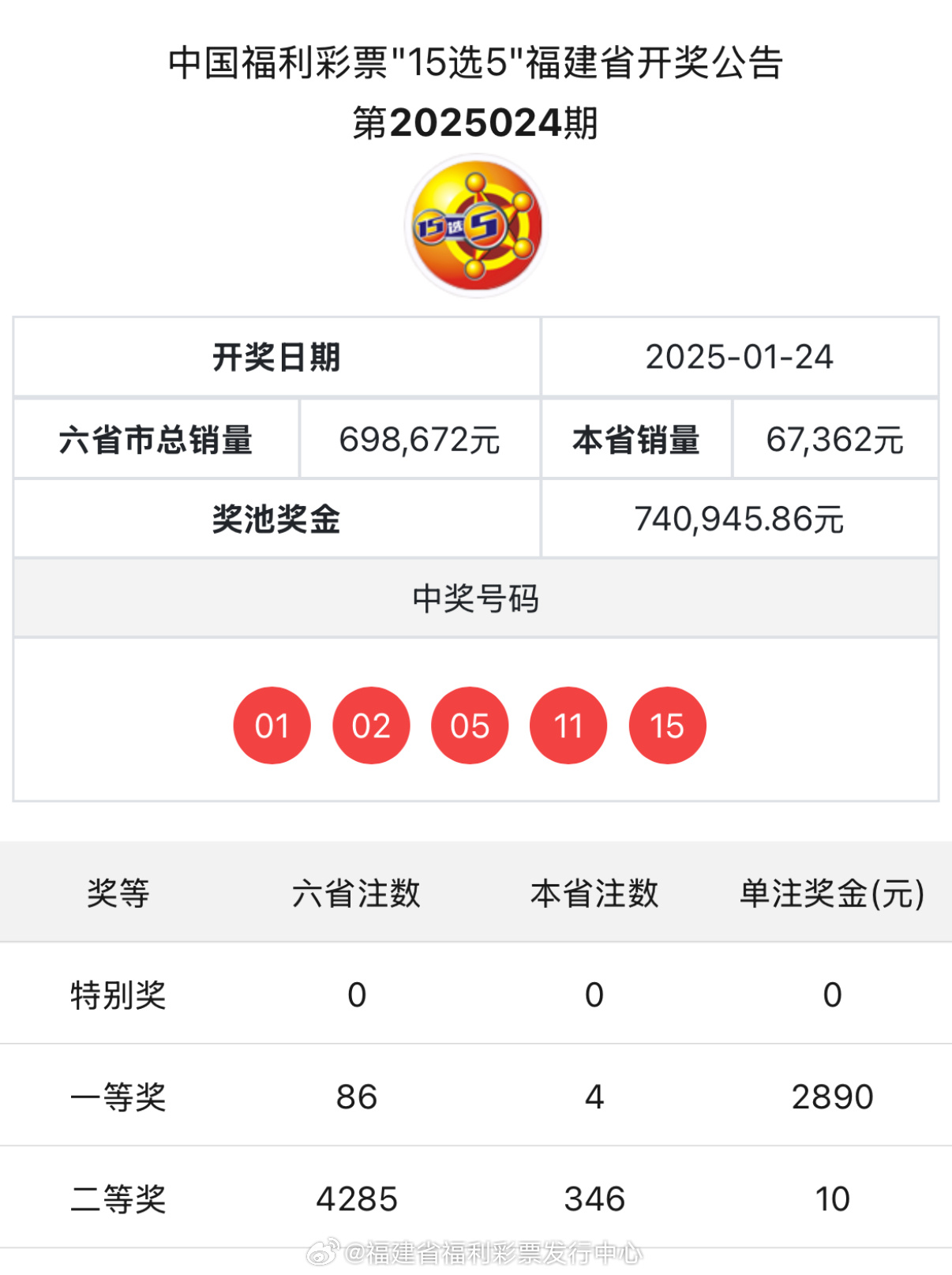 揭秘新奧歷史開獎記錄，探索未來的趨勢與機遇（第85期回顧），揭秘新奧歷史開獎記錄，第85期回顧與未來趨勢展望