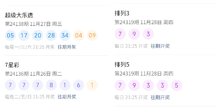 澳門六開彩開獎結(jié)果查詢，今晚開獎精彩紛呈，澳門六開彩今晚開獎結(jié)果查詢，精彩紛呈的盛宴