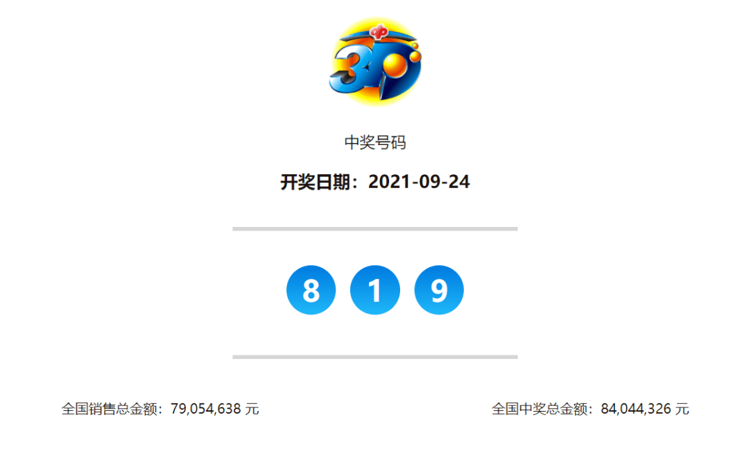 奧門今晚開獎結(jié)果 開獎記錄