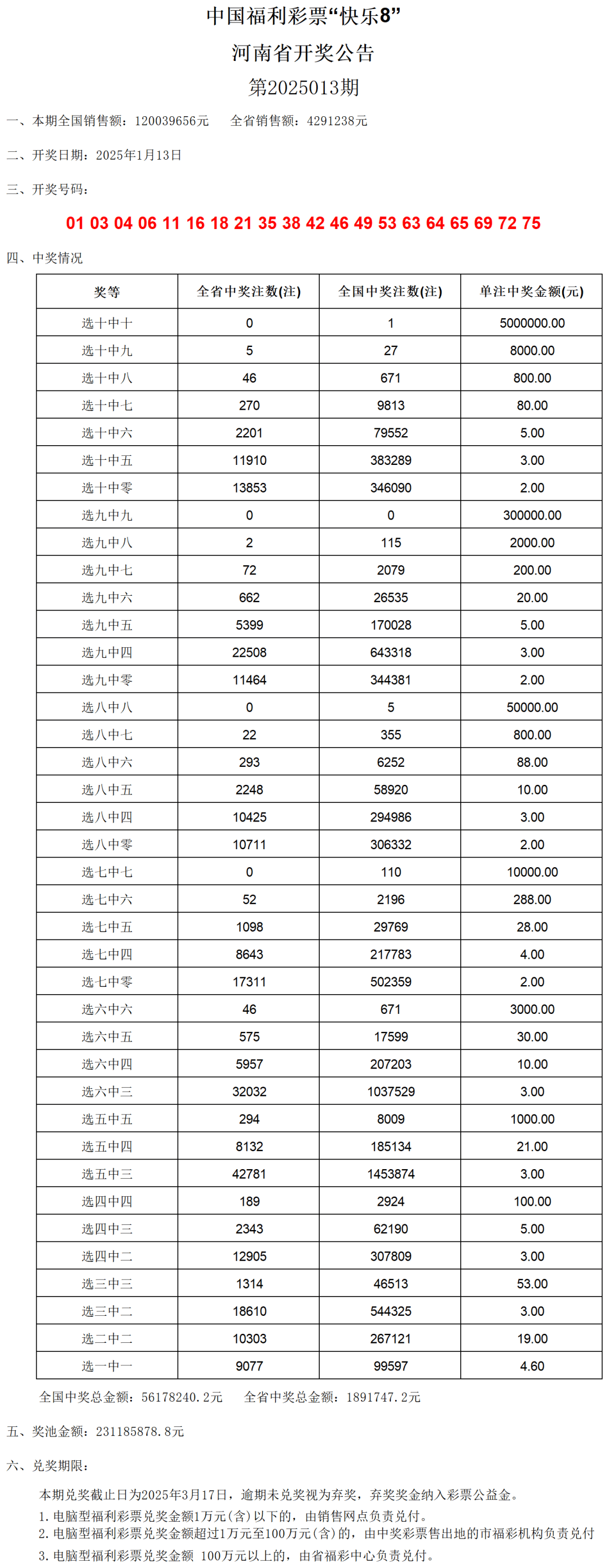 新奧門開獎結(jié)果2025開獎記錄查詢表