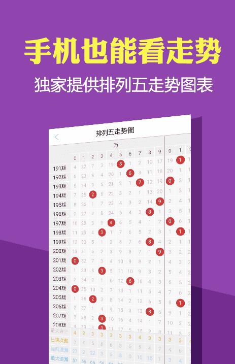 新澳門彩歷史開獎記錄走勢圖，深度解析與前瞻性探討，澳門彩歷史開獎記錄走勢圖深度解析與前瞻性探討，揭秘未來趨勢