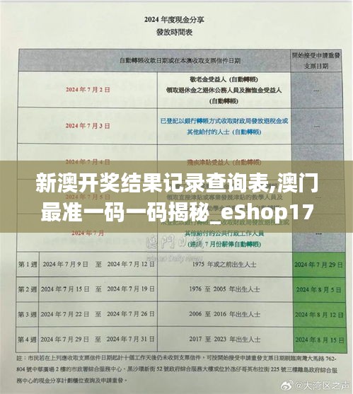 新澳門搖號記錄表查詢，全面解析與實(shí)用指南，澳門彩票搖號記錄表查詢解析與實(shí)用指南