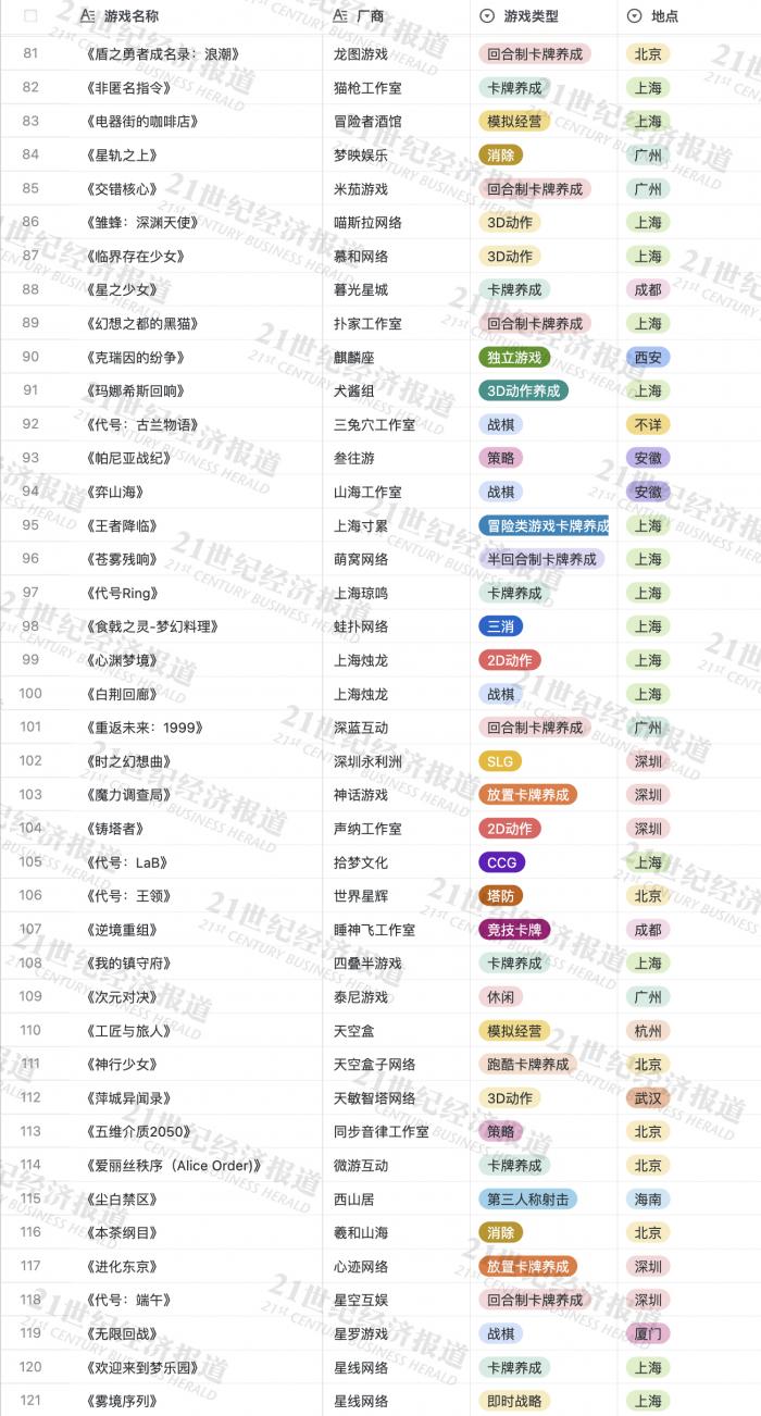 王中王一肖三碼必中特，揭秘彩票預測神秘面紗，揭秘彩票預測真相，王中王一肖三碼必中特？