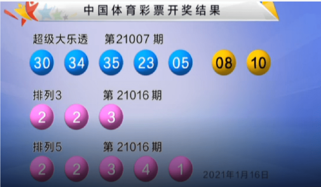 澳門最快開(kāi)獎(jiǎng)Kj007ocm，探索最新開(kāi)獎(jiǎng)信息與策略，澳門最快開(kāi)獎(jiǎng)信息探索，最新開(kāi)獎(jiǎng)數(shù)據(jù)與策略解析（Kj007ocm）