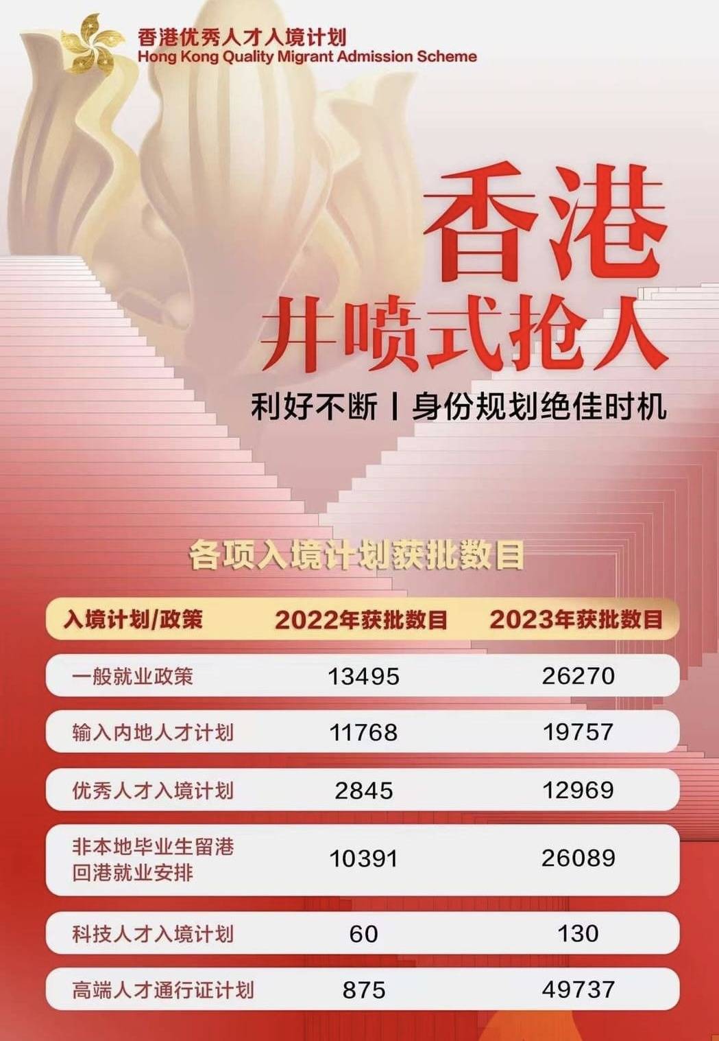 探索未來之門，香港2025全年免費(fèi)資料公開，共創(chuàng)知識共享新時(shí)代，共創(chuàng)知識共享新時(shí)代，香港2025全年免費(fèi)資料公開，探索未來之門
