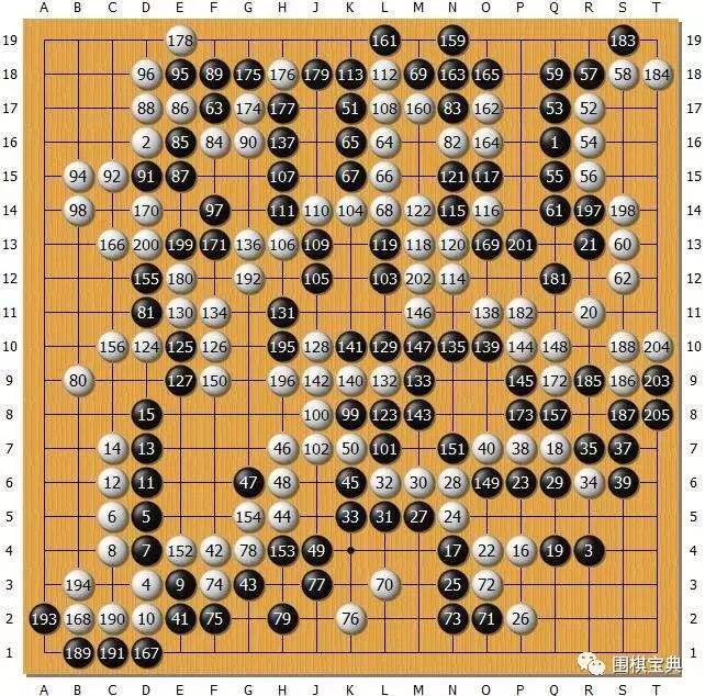 新奧門天天開將資料大全——全面解析與實(shí)用指南，新奧門天天開將資料大全，全面解析與指南