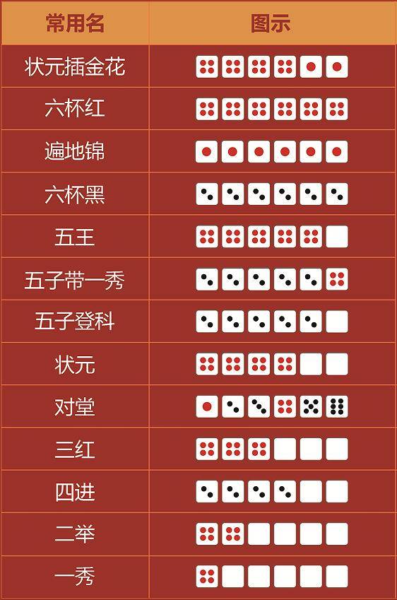 王中王手機(jī)一肖三碼圖，探索神秘科技與精準(zhǔn)預(yù)測的交匯點(diǎn)，神秘科技與精準(zhǔn)預(yù)測交匯點(diǎn)，王中王手機(jī)一肖三碼圖探索揭秘