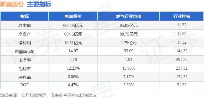 2025新奧正版免費大全——全面解析與資源分享，新奧正版免費大全，全面解析與資源分享