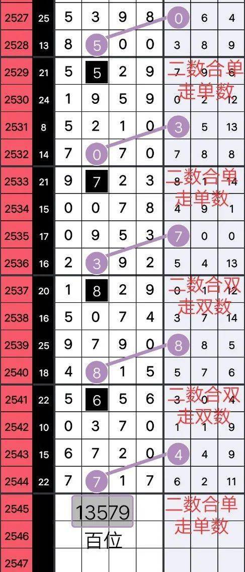 王中王心水一肖中特天，揭秘背后的奧秘與策略，揭秘王中王心水一肖背后的奧秘與策略