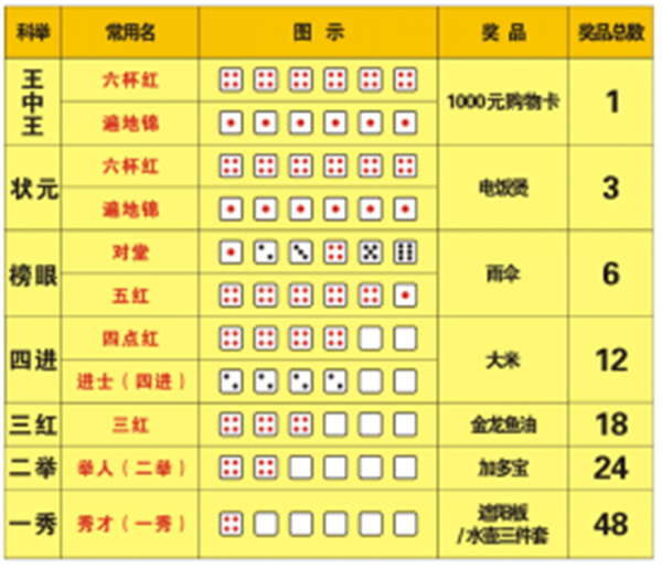 一碼一肖，揭秘精準(zhǔn)預(yù)測(cè)背后的秘密，揭秘精準(zhǔn)預(yù)測(cè)背后的秘密，一碼一肖解密之道