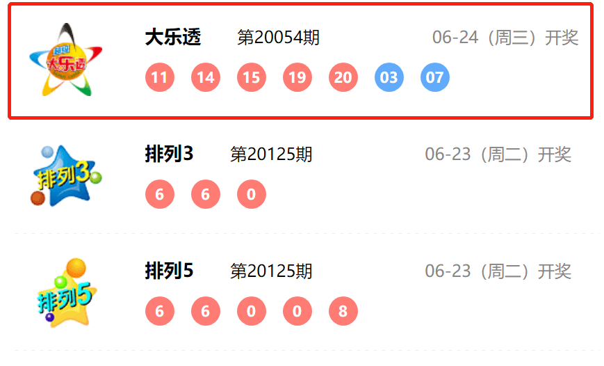 揭秘，2025今晚特馬開(kāi)獎(jiǎng)結(jié)果揭曉，獨(dú)家分析與預(yù)測(cè)，獨(dú)家揭秘，2025今晚特馬開(kāi)獎(jiǎng)結(jié)果分析與預(yù)測(cè)揭曉