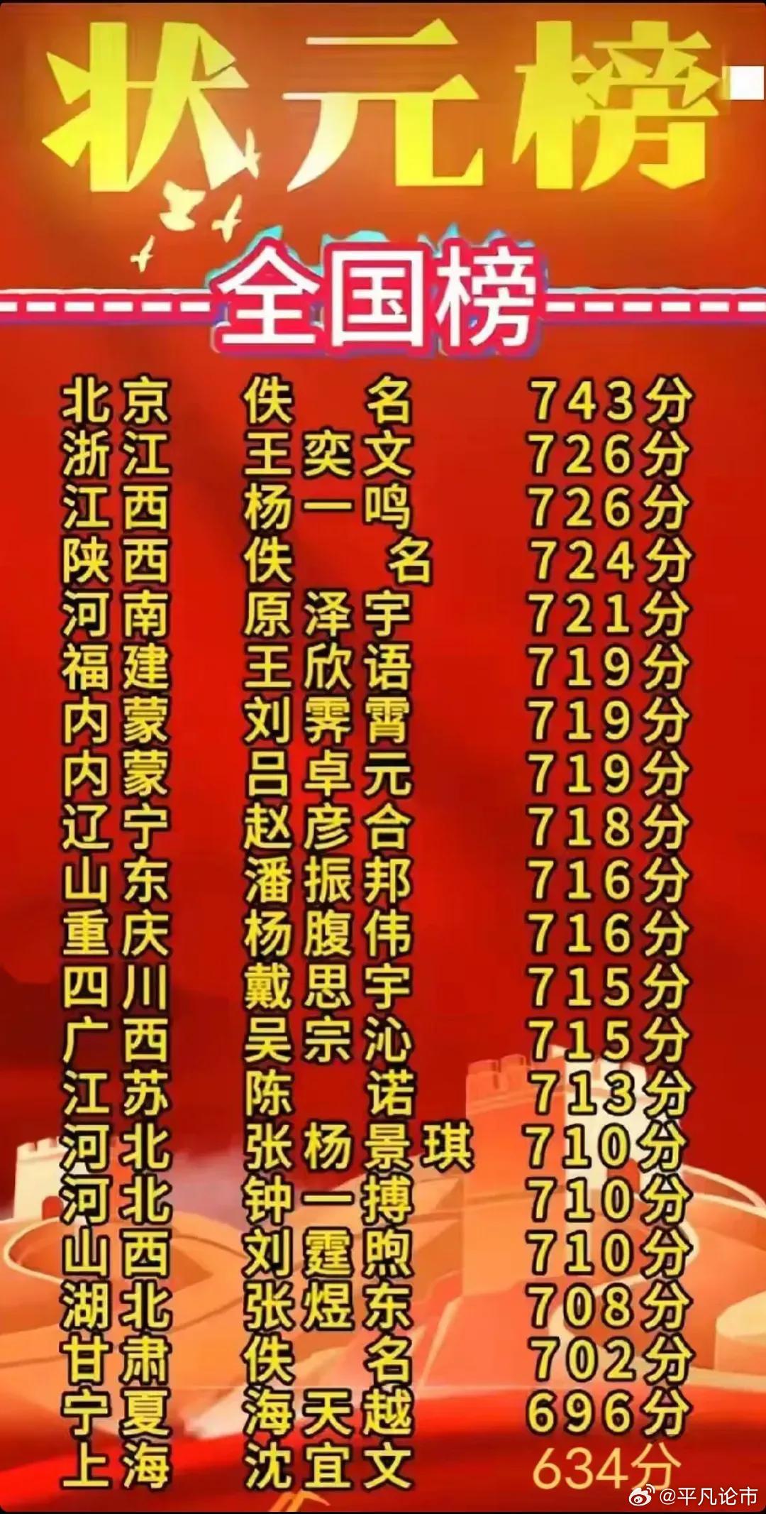 揭秘狀元紅背后的秘密，探尋最快速度背后的故事——關(guān)于4987狀元紅，揭秘狀元紅背后的故事，探尋速度與榮耀的來源——關(guān)于狀元紅的故事