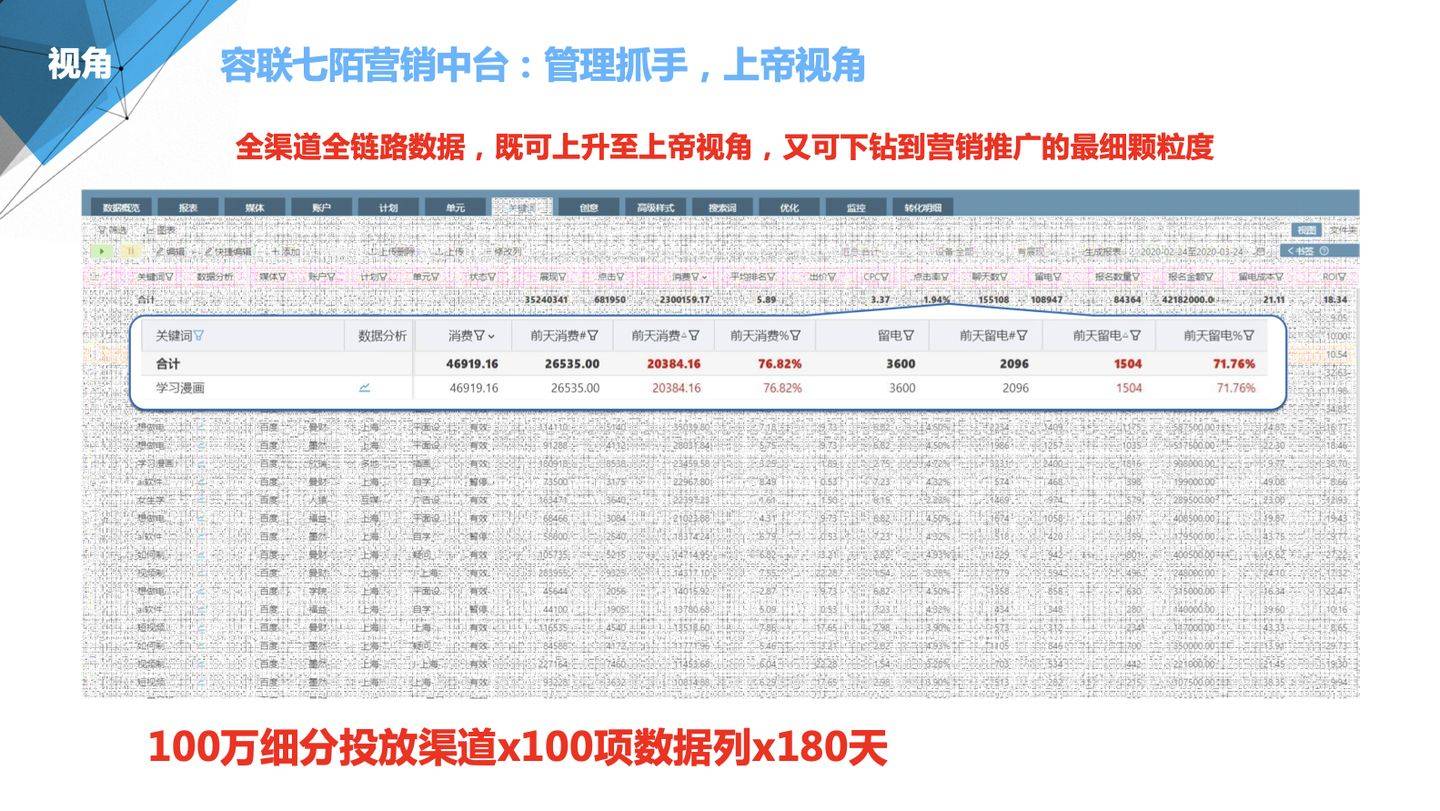 管家婆100期期中管家，全面解析與優(yōu)化策略，管家婆100期期中管家，全面解析與優(yōu)化策略指南