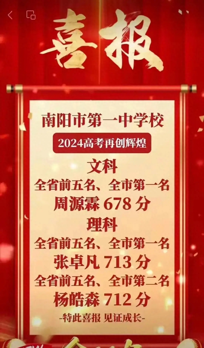 王中王一肖一特一中成績(jī)總結(jié)，全方位展現(xiàn)卓越成果，王中王一肖一特一中全方位卓越成果總結(jié)與展示