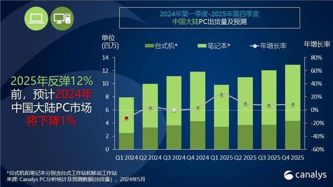建議， 2025年澳彩綜合資料大全，全面解析澳彩趨勢與玩法，2025年澳彩綜合指南，趨勢解析與玩法大全