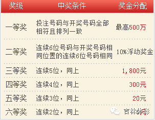 澳門澳門六會(huì)彩開獎(jiǎng)結(jié)果CF66 VIP解讀與體驗(yàn)，澳門六會(huì)彩CF66 VIP解讀與開獎(jiǎng)結(jié)果體驗(yàn)
