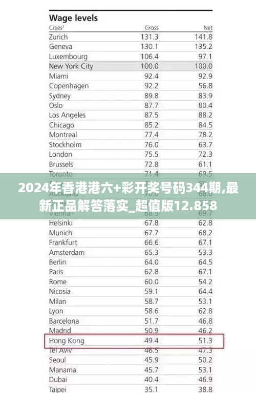 港彩開獎(jiǎng)結(jié)果預(yù)測(cè)，展望未來(lái)的幸運(yùn)之門（關(guān)鍵詞，港彩開獎(jiǎng)結(jié)果，2025年），港彩開獎(jiǎng)結(jié)果預(yù)測(cè)，展望未來(lái)的幸運(yùn)之門（關(guān)鍵詞，港彩開獎(jiǎng)、預(yù)測(cè)結(jié)果、2025展望）