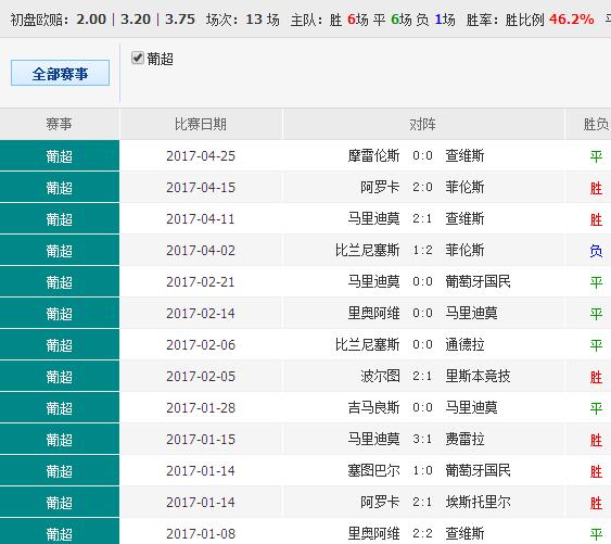 澳彩碼王，揭秘彩票背后的秘密策略與技巧，澳彩碼王揭秘彩票背后的策略與技巧之道