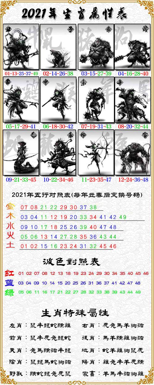 王中王128期馬一生肖，深度解讀與SEO優(yōu)化策略，王中王生肖馬深度解讀與SEO優(yōu)化策略指南